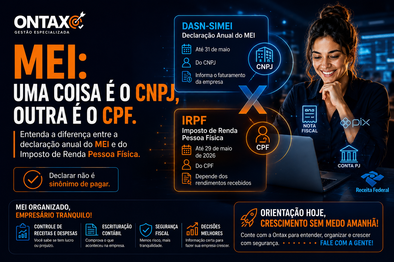 MEI e Imposto de Renda: a declaração da empresa não é a da pessoa física