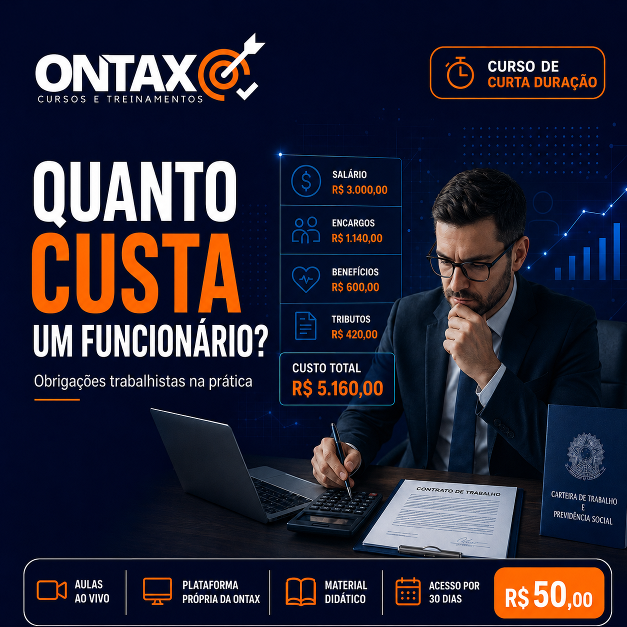 Capa do curso Quanto Custa um Funcionário?
